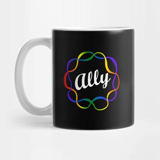 Ally by traditionation